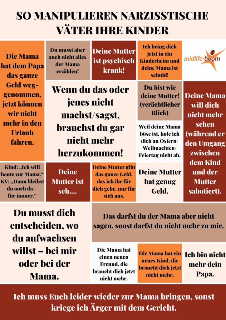 Manipulation des toxischen Kindsvaters